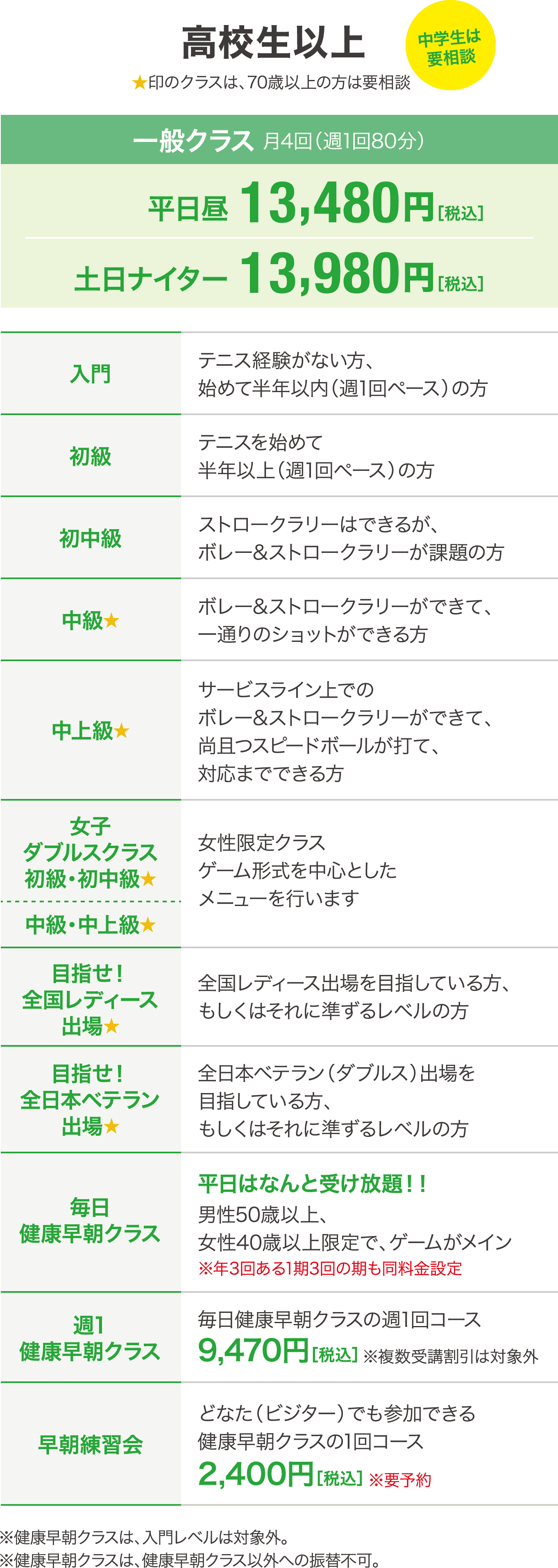 料金表
