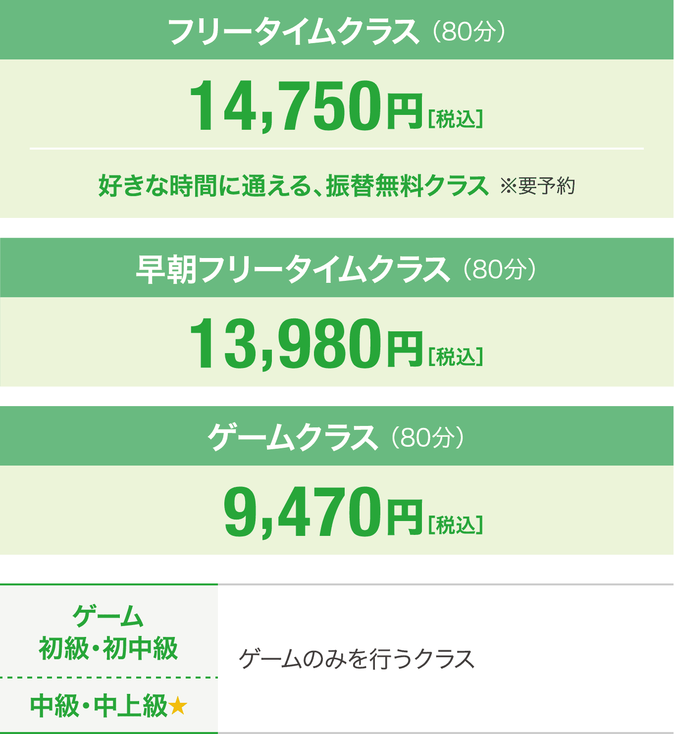 料金表