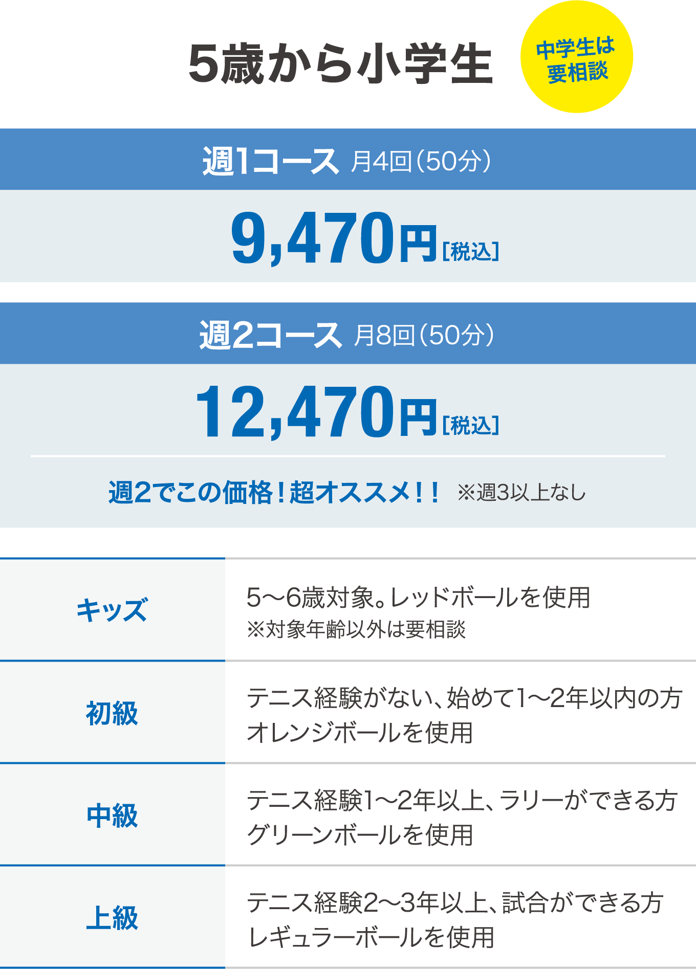 料金表